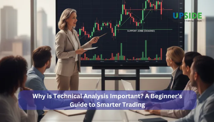 Importance of technical analysis chart example