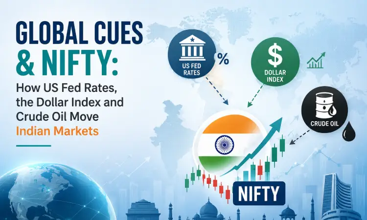 Global Cues & Nifty: How US Fed Rates, the Dollar Index and Crude Oil Move Indian Markets